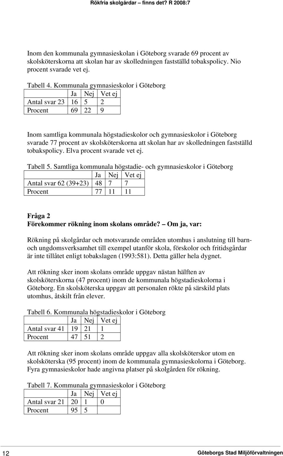 skolan har av skolledningen fastställd tobakspolicy. Elva procent svarade vet ej. Tabell 5.