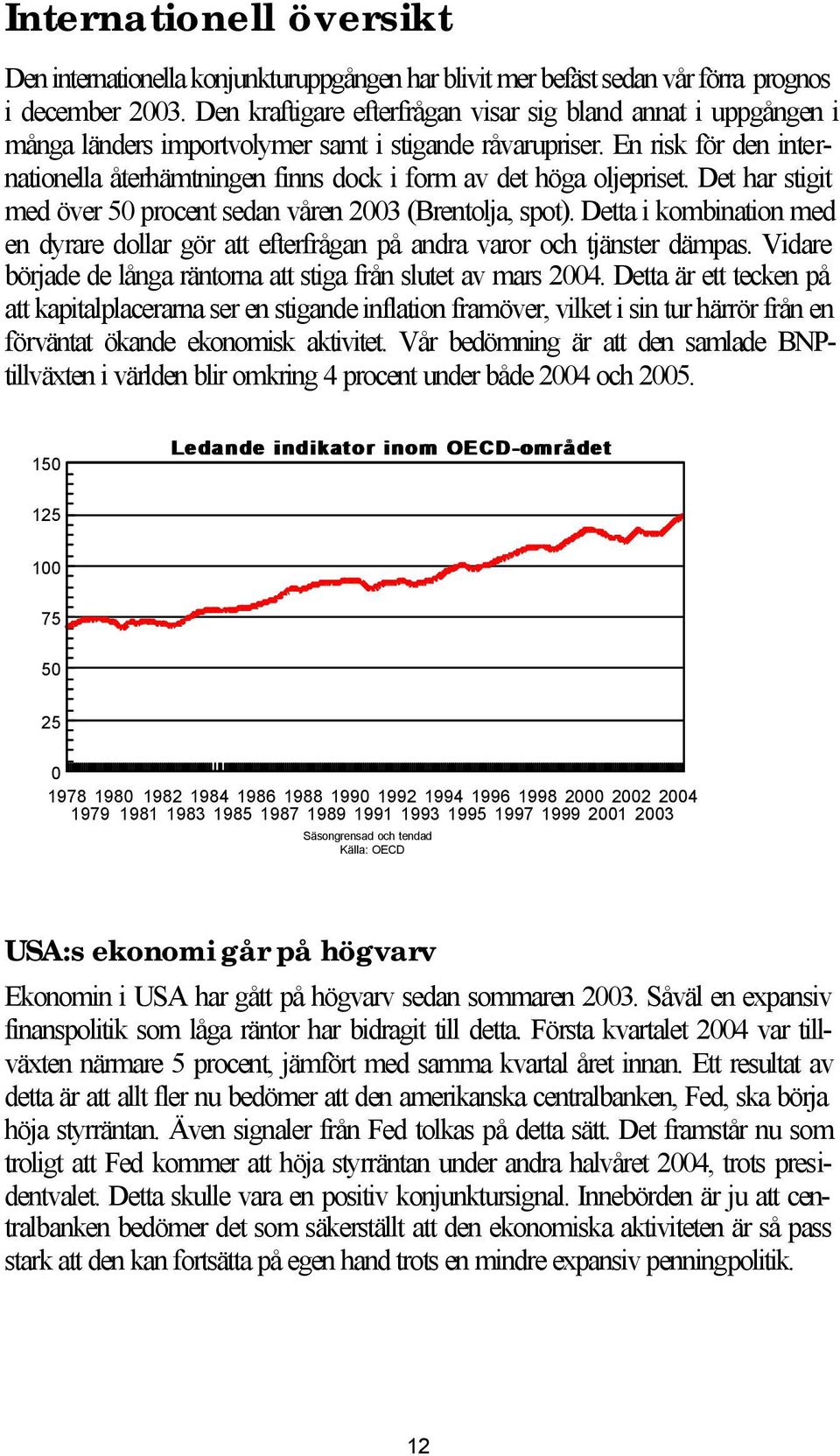 En risk för den internationella återhämtningen finns dock i form av det höga oljepriset. Det har stigit med över 50 procent sedan våren 2003 (Brentolja, spot).