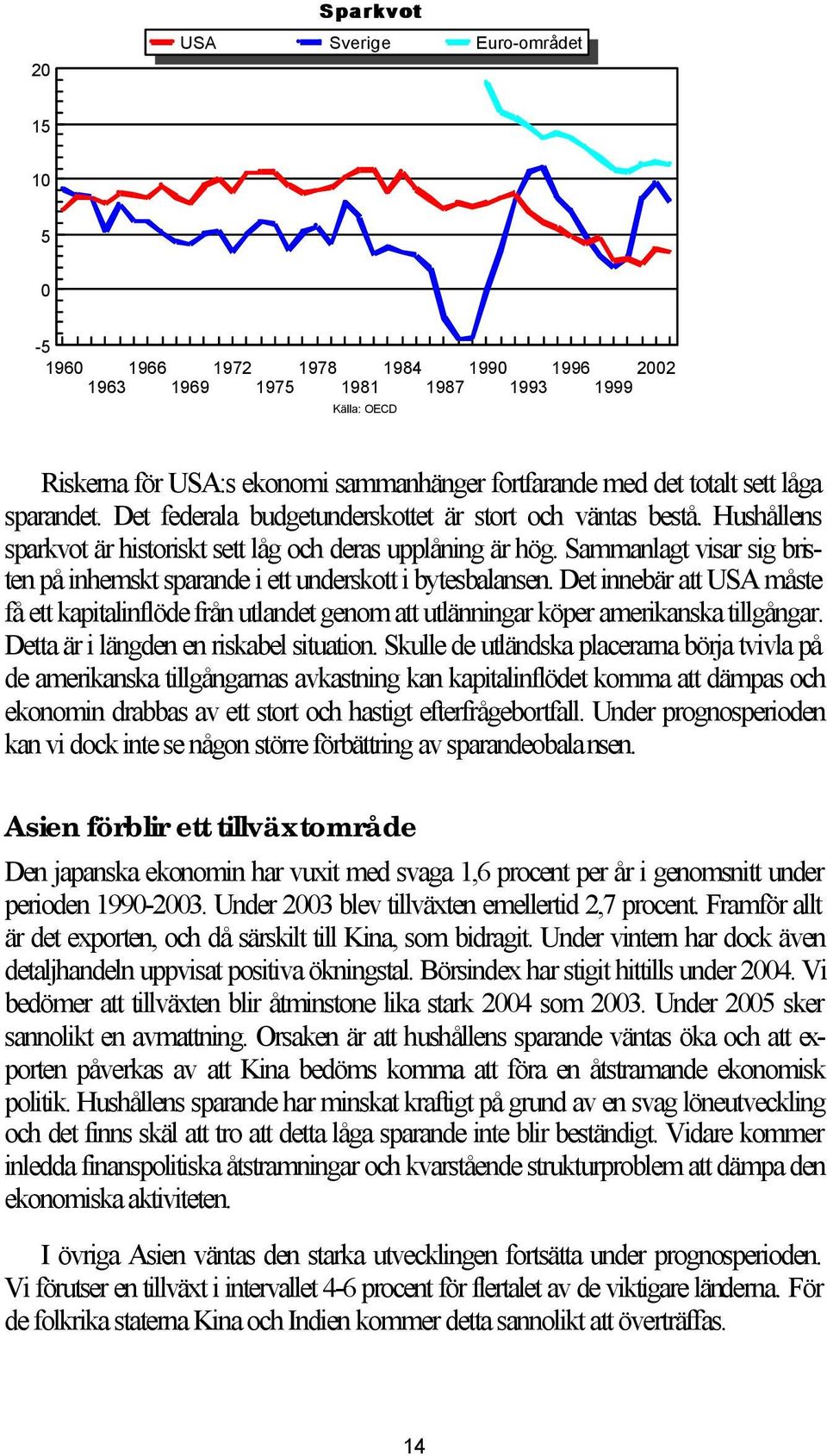 Sammanlagt visar sig bristen på inhemskt sparande i ett underskott i bytesbalansen. Det innebär att USA måste få ett kapitalinflöde från utlandet genom att utlänningar köper amerikanska tillgångar.