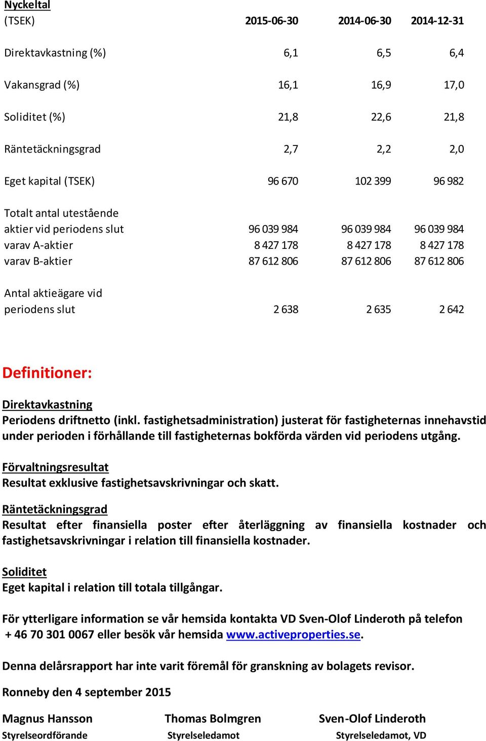 aktieägare vid periodens slut 2 638 2 635 2 642 Definitioner: Direktavkastning Periodens driftnetto (inkl.