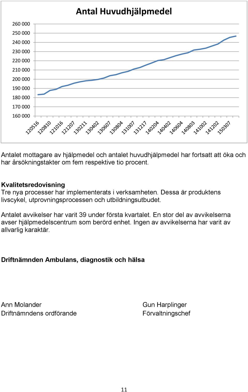 Dessa är produktens livscykel, utprovningsprocessen och utbildningsutbudet. Antalet avvikelser har varit 39 under första kvartalet.