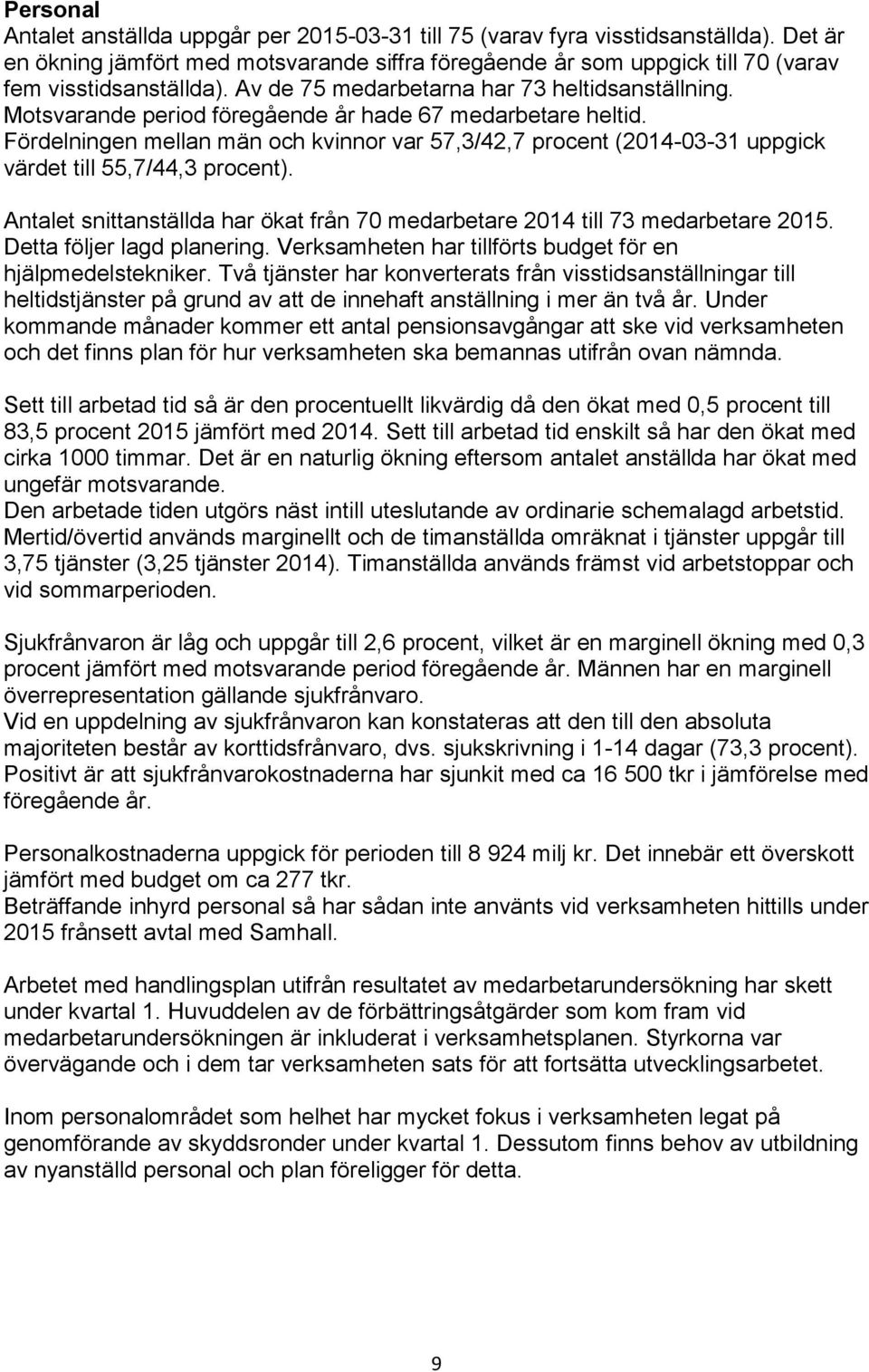 Motsvarande period föregående år hade 67 medarbetare heltid. Fördelningen mellan män och kvinnor var 57,3/42,7 procent (2014-03-31 uppgick värdet till 55,7/44,3 procent).