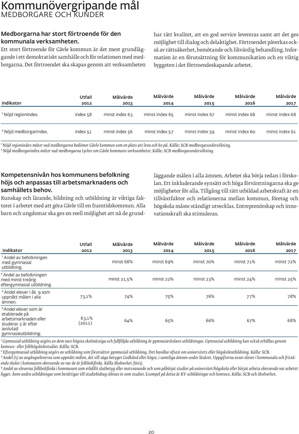 Det förtroendet ska skapas genom att verksamheten har rätt kvalitet, att en god service levereras samt att det ges möjlighet till dialog och delaktighet.