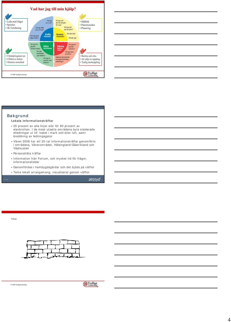 20-tal informationsträffar genomförts i områdena, Vänerområdet, Hälsingland/Gästrikland och Västkusten Personaltäta träffar Information från