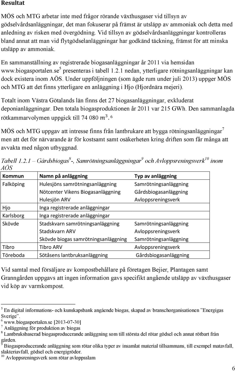 En sammanställning av registrerade biogasanläggningar år 2011 via hemsidan www.biogasportalen.se 5 presenteras i tabell 1.2.1 nedan, ytterligare rötningsanläggningar kan dock existera inom AÖS.