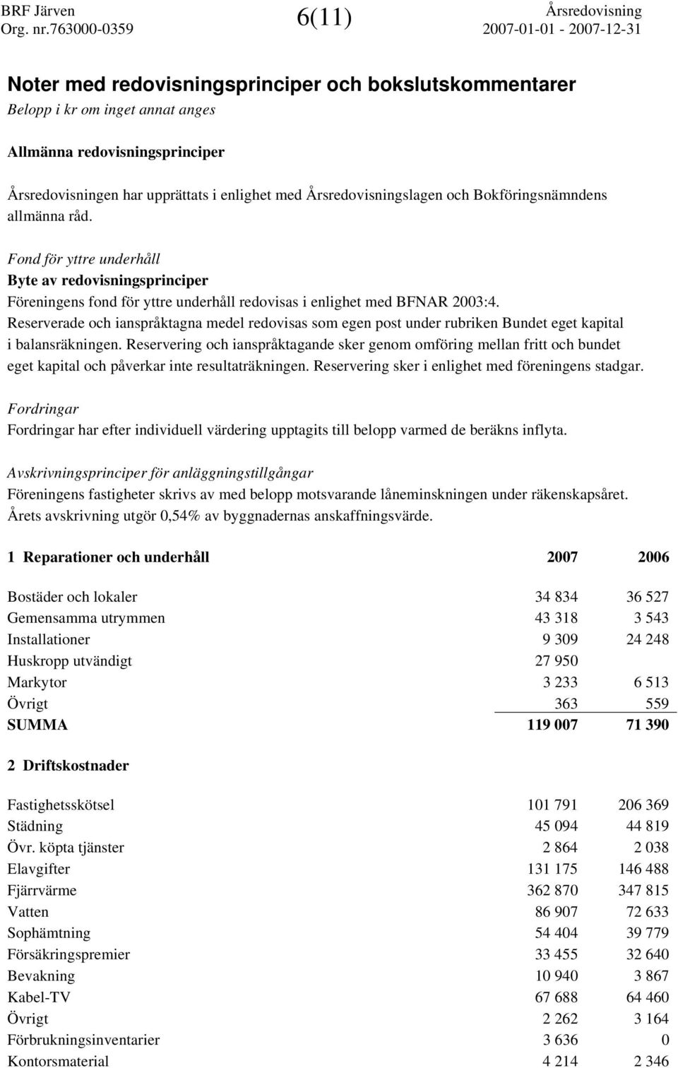 Reserverade och ianspråktagna medel redovisas som egen post under rubriken Bundet eget kapital i balansräkningen.