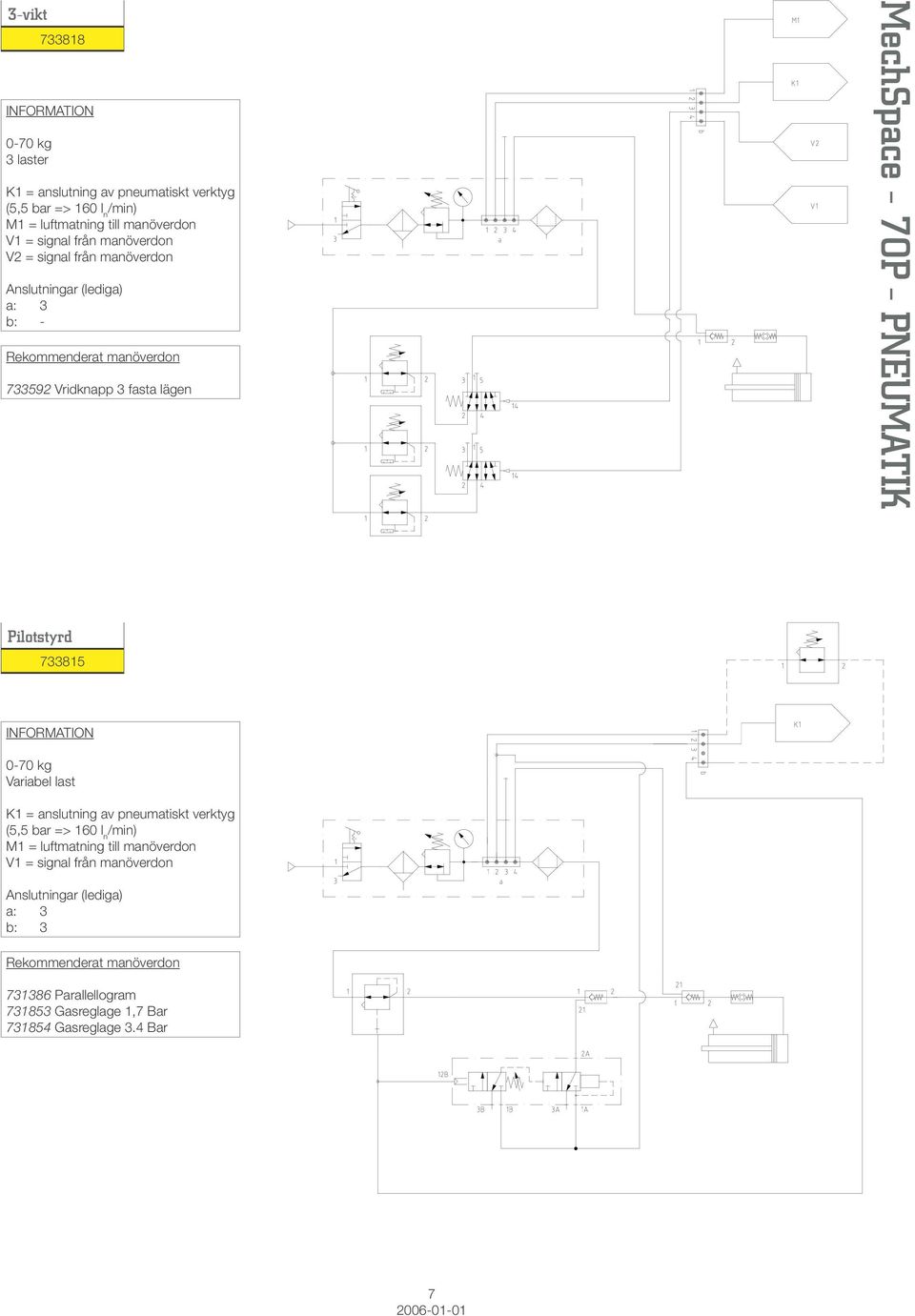 PNEUMATIK Pilotstyrd 733815 0-70 kg Variabel last K1 = anslutning av pneumatiskt verktyg (5,5 bar => 160 l n /min) M1 = luftmatning till manöverdon