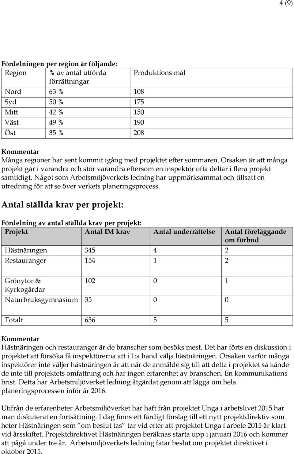 Något som Arbetsmiljöverkets ledning har uppmärksammat och tillsatt en utredning för att se över verkets planeringsprocess.