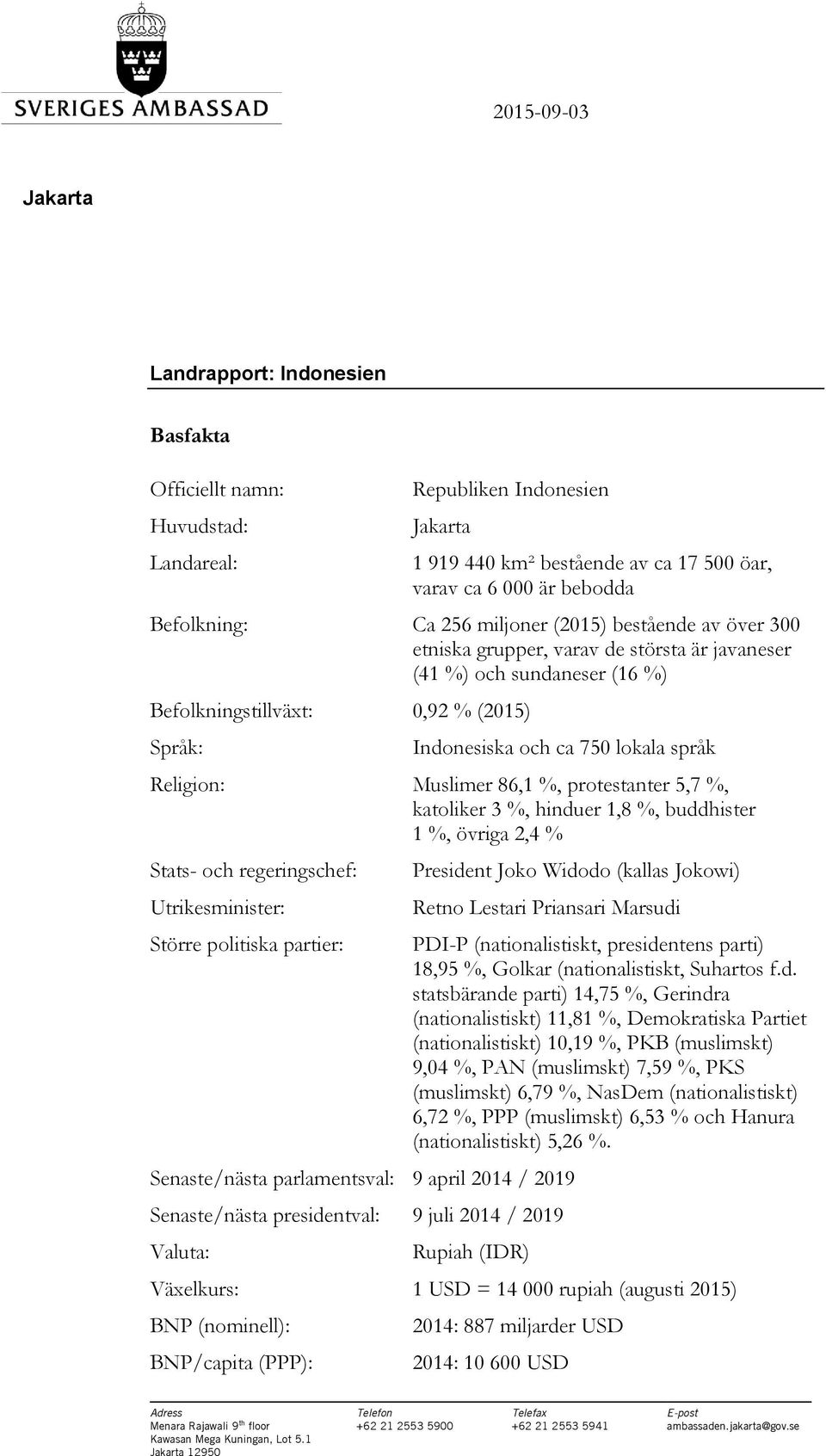 Religion: Muslimer 86,1 %, protestanter 5,7 %, katoliker 3 %, hinduer 1,8 %, buddhister 1 %, övriga 2,4 % Stats- och regeringschef: Utrikesminister: Större politiska partier: President Joko Widodo