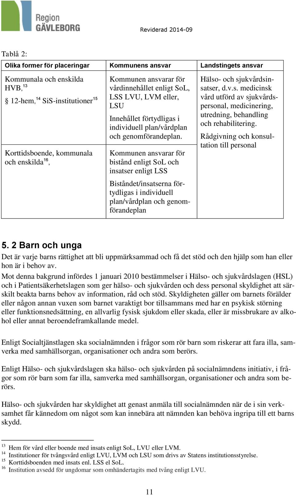 Kommunen ansvarar för bistånd enligt SoL och insatser enligt LSS Biståndet/insatserna förtydligas i individuell plan/vårdplan och genomförandeplan Hälso- och sjukvårdsinsatser, d.v.s. medicinsk vård utförd av sjukvårdspersonal, medicinering, utredning, behandling och rehabilitering.