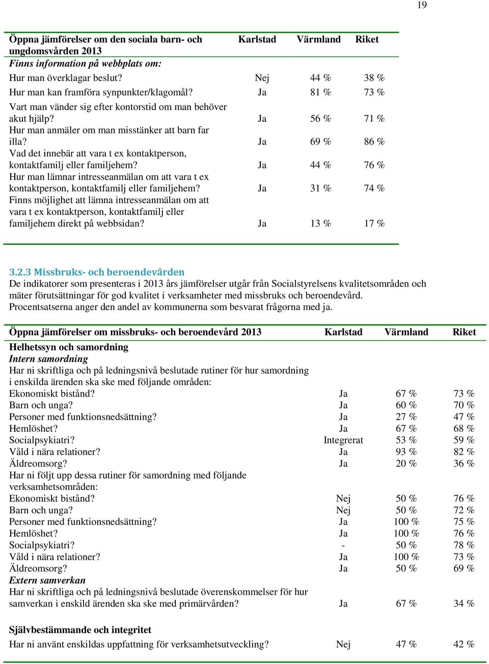 Vad det innebär att vara t ex kontaktperson, kontaktfamilj eller familjehem? Hur man lämnar intresseanmälan om att vara t ex kontaktperson, kontaktfamilj eller familjehem?