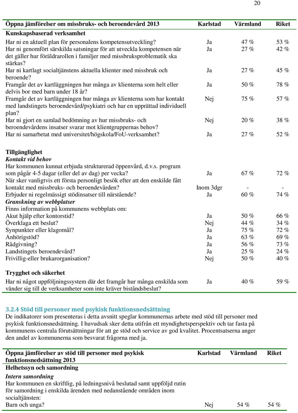 Har ni kartlagt socialtjänstens aktuella klienter med missbruk och beroende? Framgår det av kartläggningen hur många av klienterna som helt eller delvis bor med barn under 18 år?