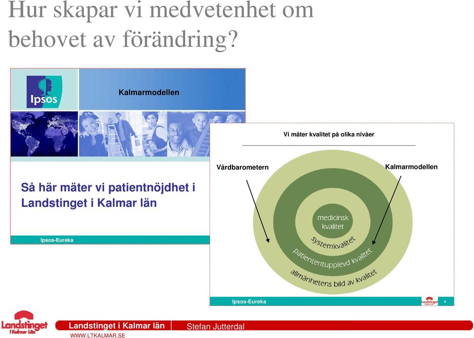 Vårdbarometern Kalmarmodellen Så här mäter vi