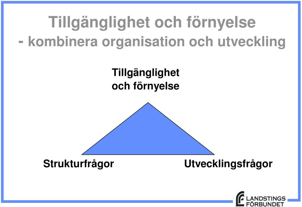 utveckling Tillgänglighet och