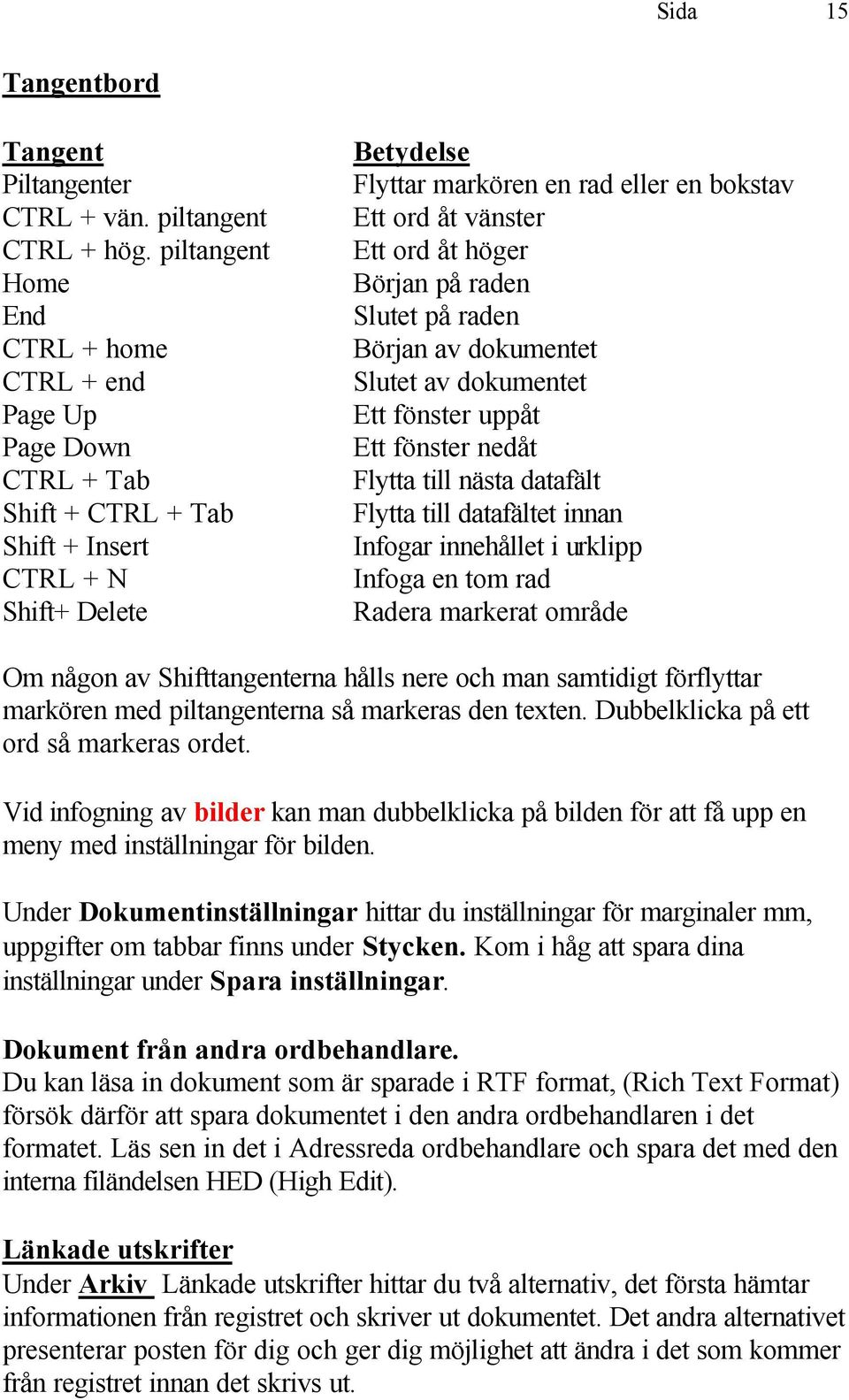 Ett ord åt höger Början på raden Slutet på raden Början av dokumentet Slutet av dokumentet Ett fönster uppåt Ett fönster nedåt Flytta till nästa datafält Flytta till datafältet innan Infogar