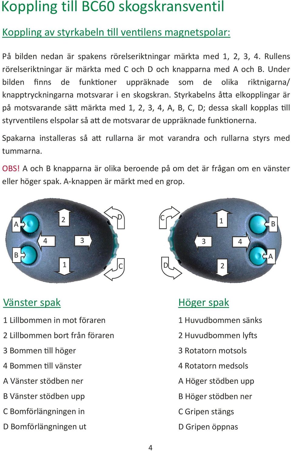 Styrkabelns å a elkopplingar är på motsvarande sä märkta med 1, 2, 3, 4, A, B, C, D; dessa skall kopplas ll styrven lens elspolar så a de motsvarar de uppräknade funk onerna.