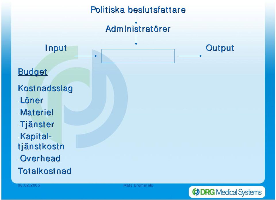 Budget Kostnadsslag Löner Materiel