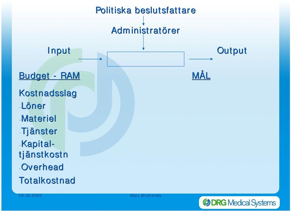 Budget RAM MÅL Kostnadsslag Löner