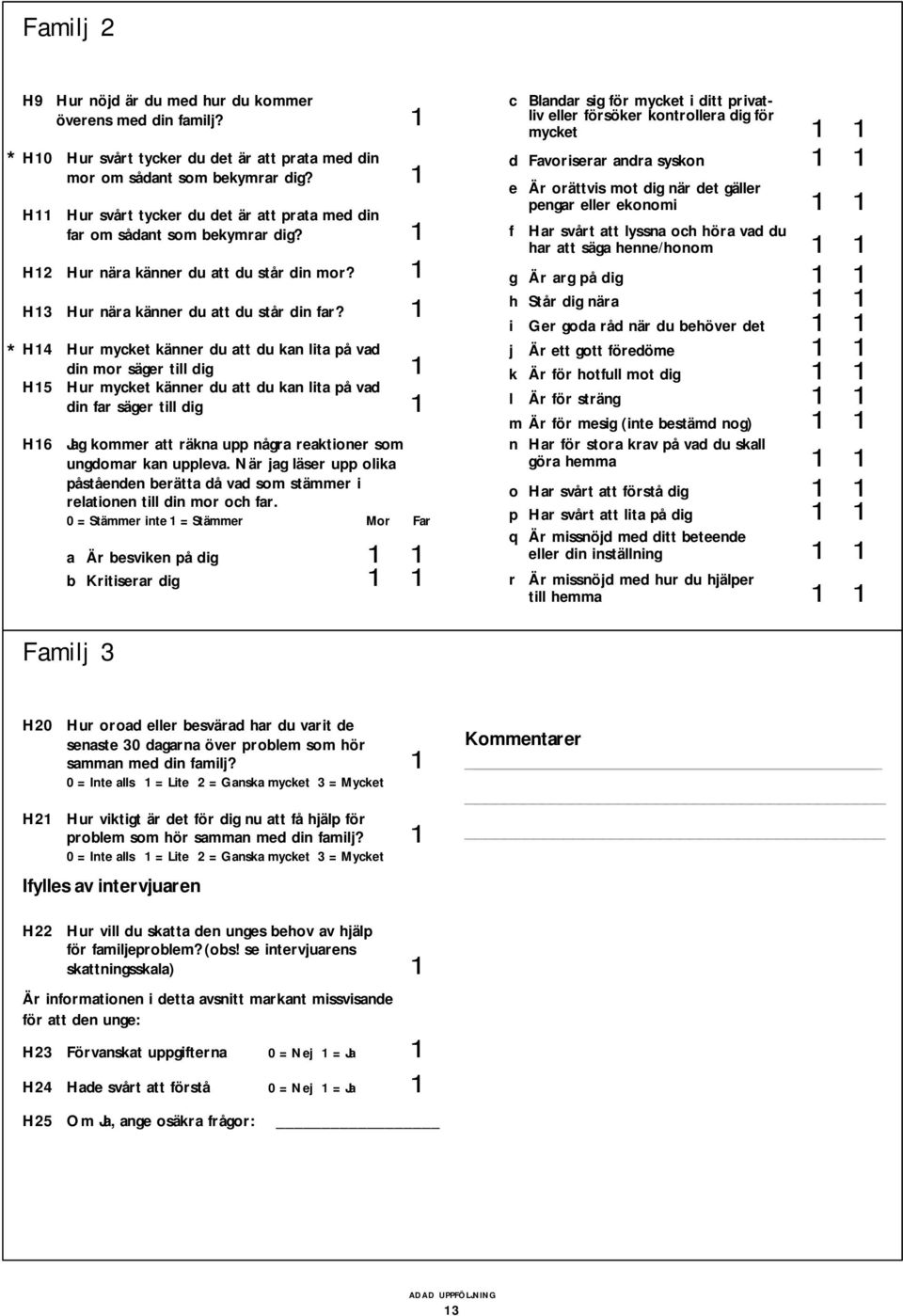 H4 Hur mycket känner du att du kan lita på vad din mor säger till dig H5 Hur mycket känner du att du kan lita på vad din far säger till dig H6 Jag kommer att räkna upp några reaktioner som ungdomar