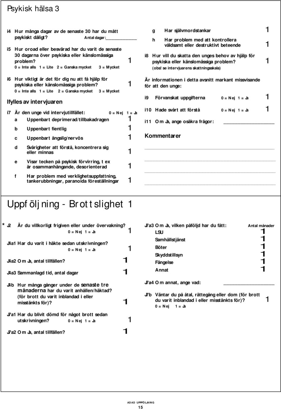 0 = Inte alls = Lite 2 = Ganska mycket 3 = Mycket i6 Hur viktigt är det för dig nu att få hjälp för psykiska eller känslomässiga problem?