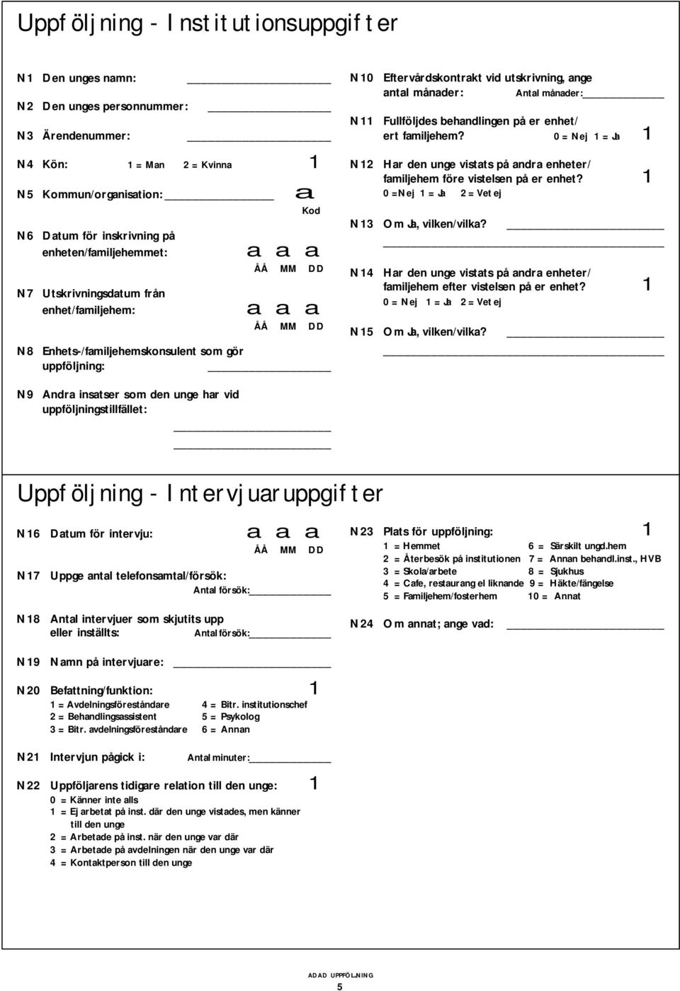 månader: N Fullföljdes behandlingen på er enhet/ ert familjehem? 0 = Nej = Ja N2 Har den unge vistats på andra enheter/ familjehem före vistelsen på er enhet?