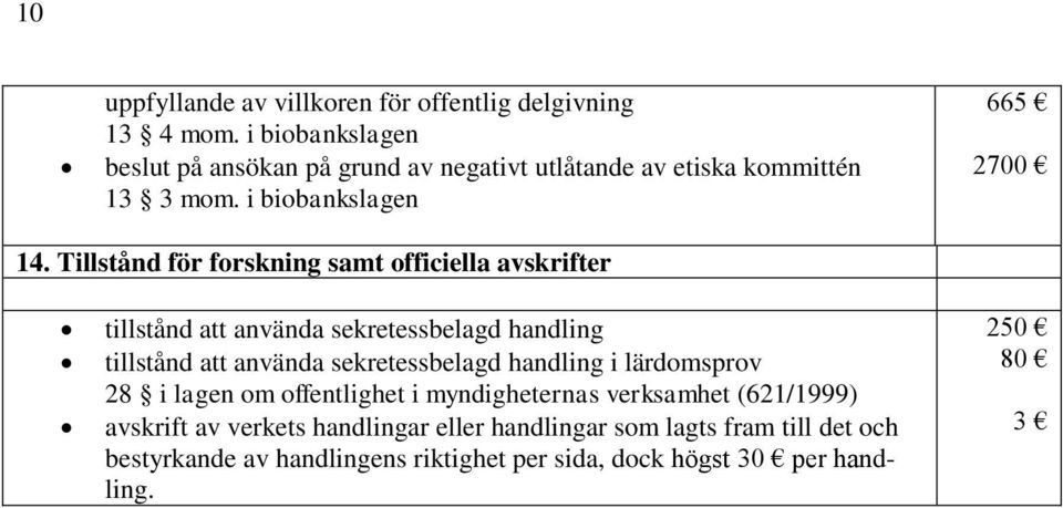 Tillstånd för forskning samt officiella avskrifter tillstånd att använda sekretessbelagd handling tillstånd att använda sekretessbelagd