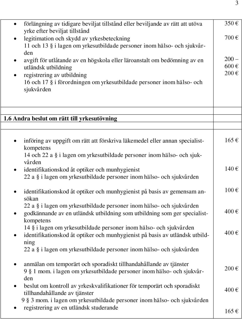 inom hälso- och sjukvården 350 200 600 200 1.