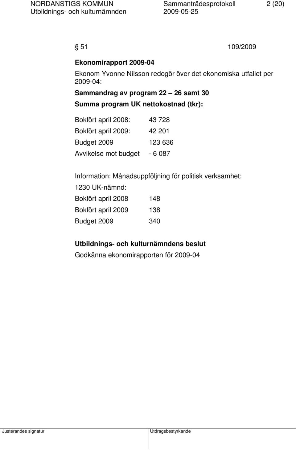 43 728 Bokfört april 2009: 42 201 Budget 2009 123 636 Avvikelse mot budget - 6 087 Information: Månadsuppföljning för