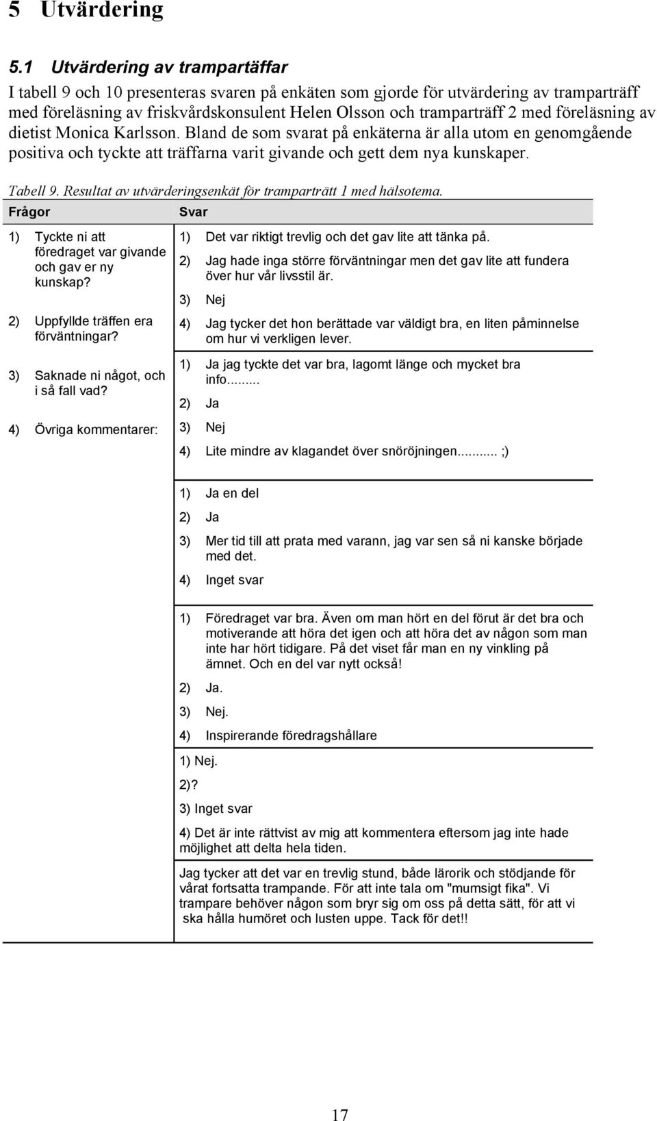 föreläsning av dietist Monica Karlsson. Bland de som svarat på enkäterna är alla utom en genomgående positiva och tyckte att träffarna varit givande och gett dem nya kunskaper. Tabell 9.