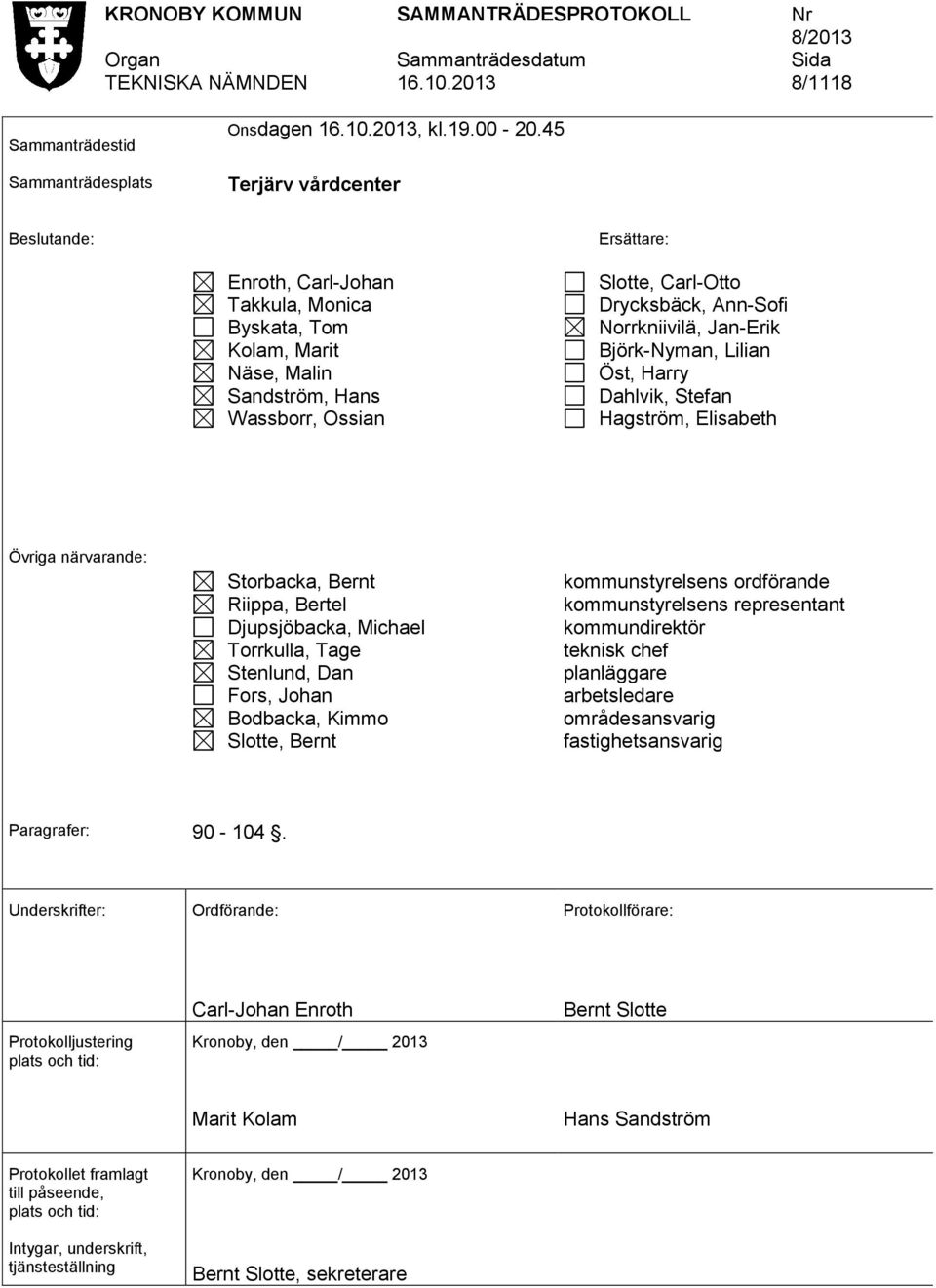 Norrkniivilä, Jan-Erik Björk-Nyman, Lilian Öst, Harry Dahlvik, Stefan Hagström, Elisabeth Övriga närvarande: Storbacka, Bernt Riippa, Bertel Djupsjöbacka, Michael Torrkulla, Tage Stenlund, Dan Fors,