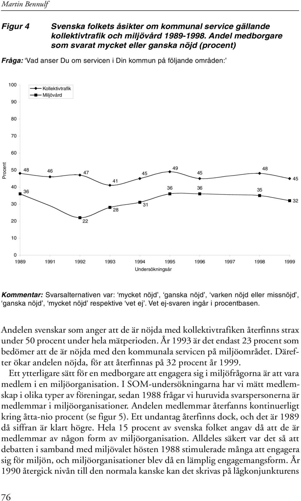 36 36 35 45 3 2 31 32 2 22 199 1991 1992 1993 1994 1995 1996 1997 199 1999 Kommentar: Svarsalternativen var: mycket nöjd, ganska nöjd, varken nöjd eller missnöjd, ganska nöjd, mycket nöjd respektive