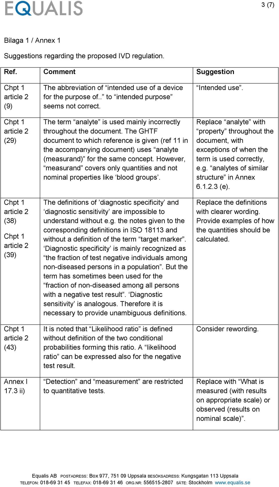 The GHTF document to which reference is given (ref 11 in the accompanying document) uses analyte (measurand) for the same concept.