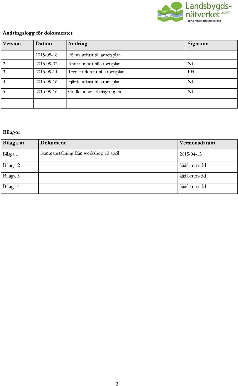 utkast till arbetsplan NL 5 2015-09-16 Godkänd av arbetsgruppen NL Bilagor Bilaga nr Dokument Versionsdatum