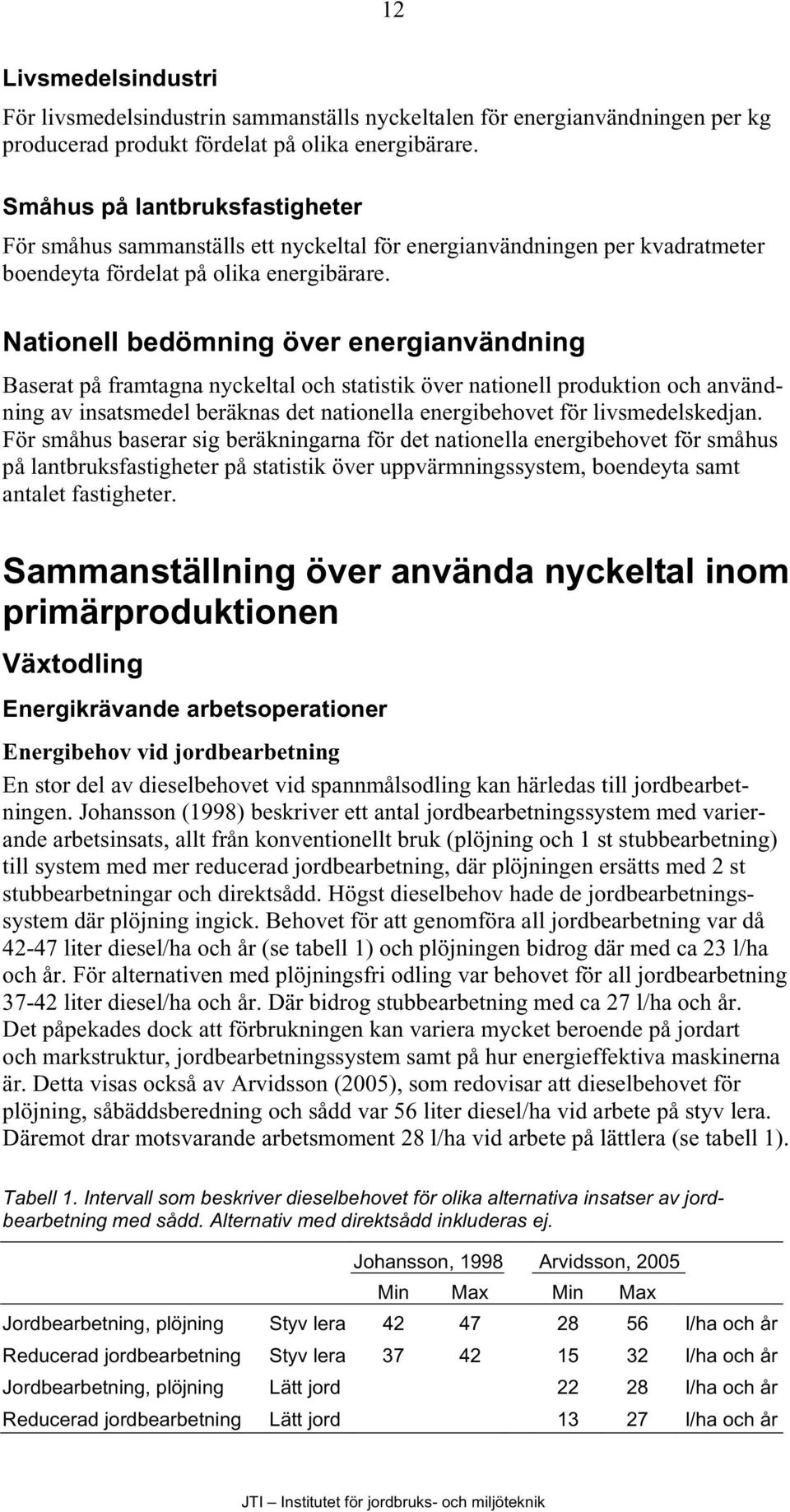 Nationell bedömning över energianvändning Baserat på framtagna nyckeltal och statistik över nationell produktion och användning av insatsmedel beräknas det nationella energibehovet för