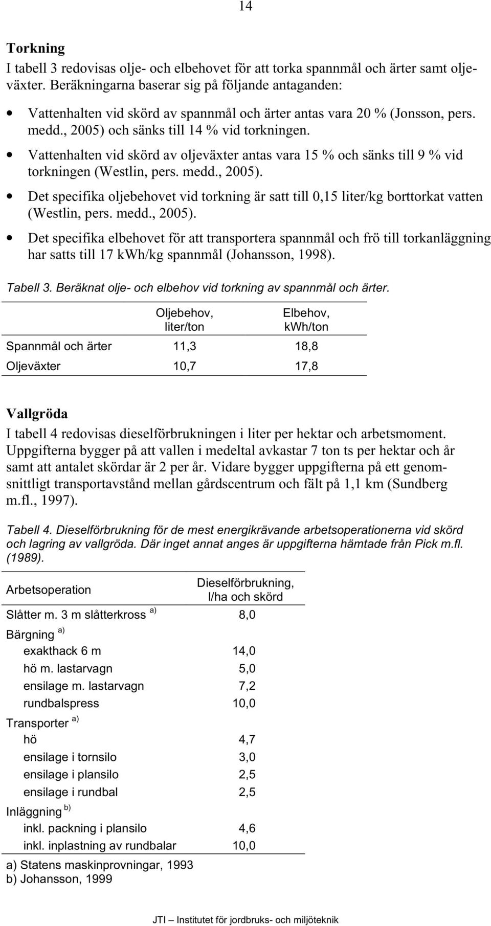 Vattenhalten vid skörd av oljeväxter antas vara 15 % och sänks till 9 % vid torkningen (Westlin, pers. medd., 2005).