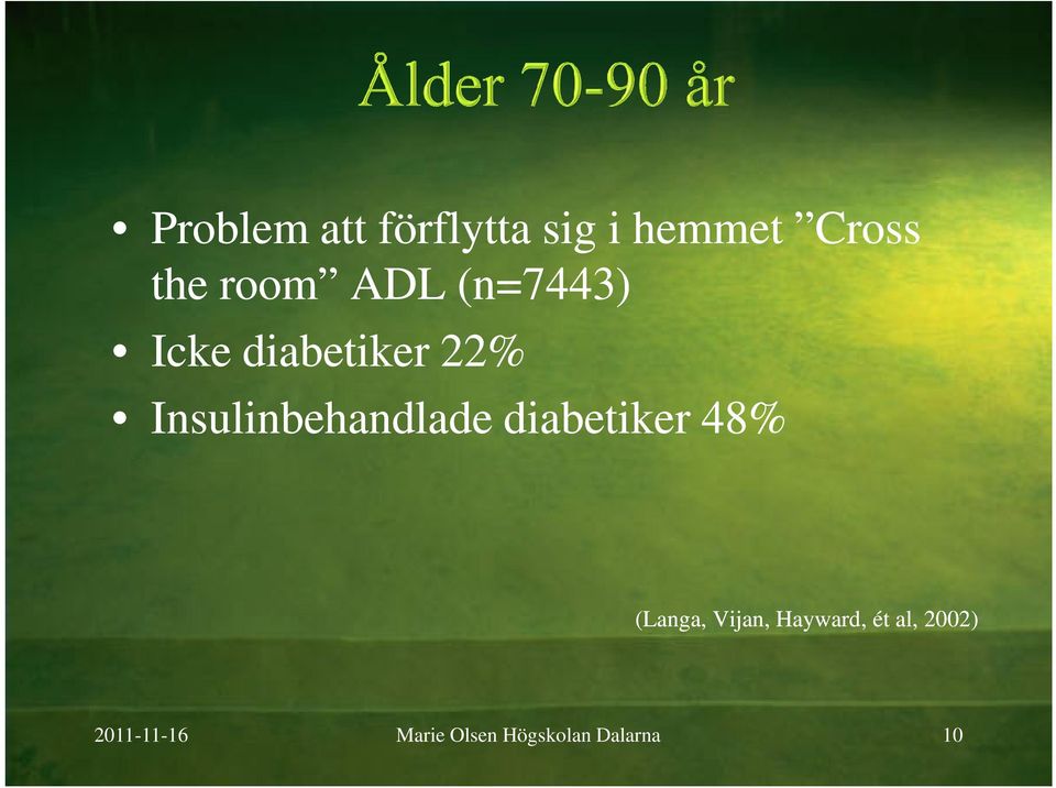 Insulinbehandlade diabetiker 48% (Langa, Vijan,