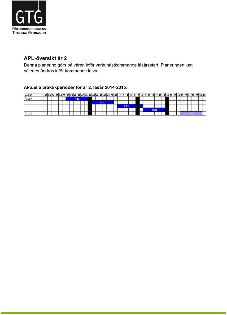 Aktuella praktikperioder för år 2, läsår 2014-2015: Vecka 32 33 34 35 36 37 38 39 40 41