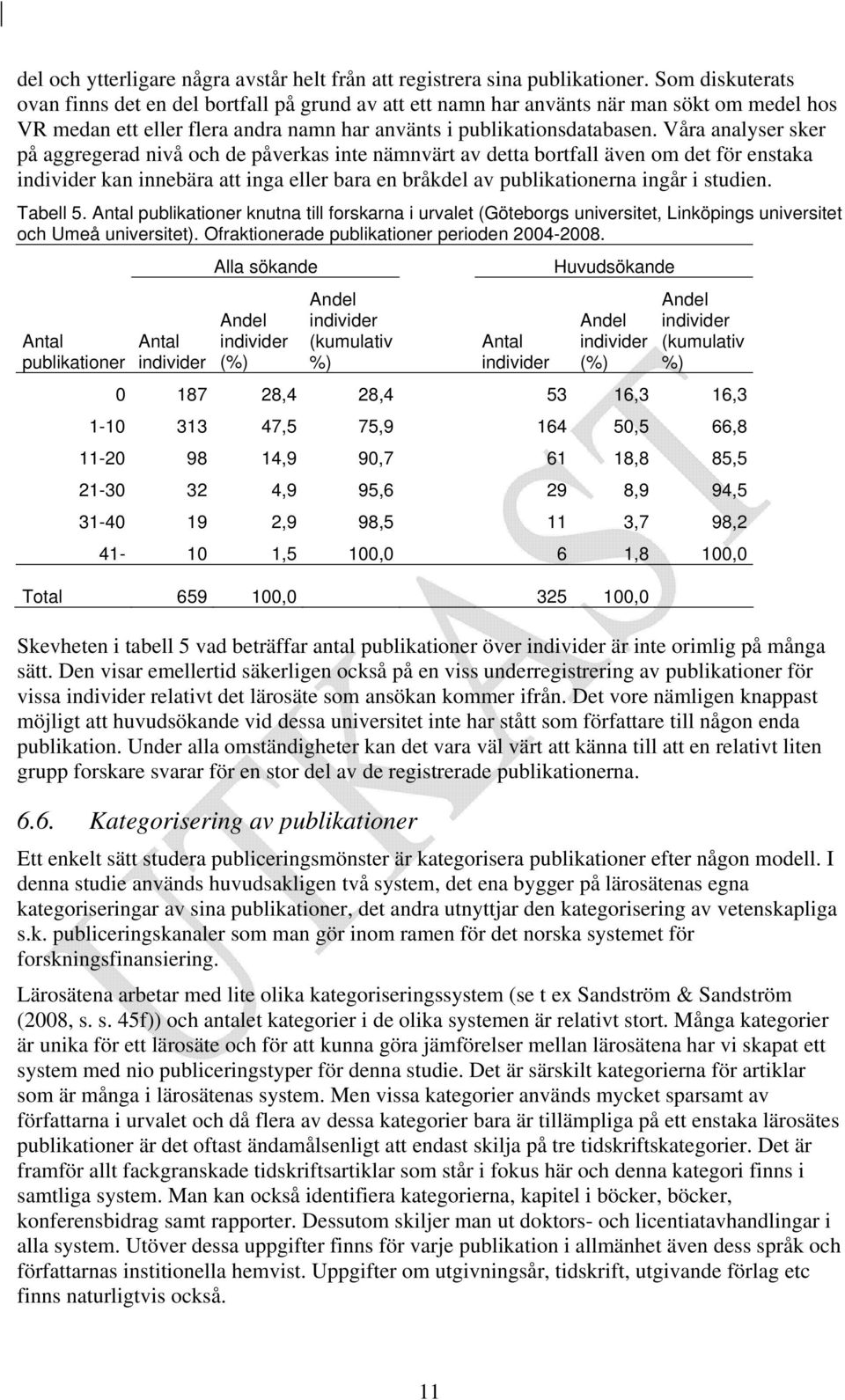Våra analyser sker på aggregerad nivå och de påverkas inte nämnvärt av detta bortfall även om det för enstaka individer kan innebära att inga eller bara en bråkdel av publikationerna ingår i studien.