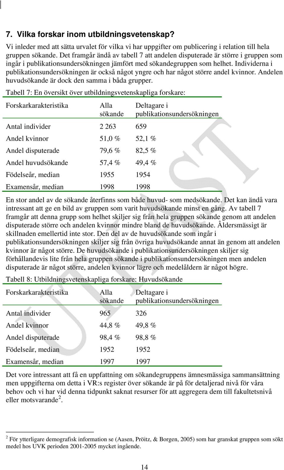 Individerna i publikationsundersökningen är också något yngre och har något större andel kvinnor. Andelen huvudsökande är dock den samma i båda grupper.