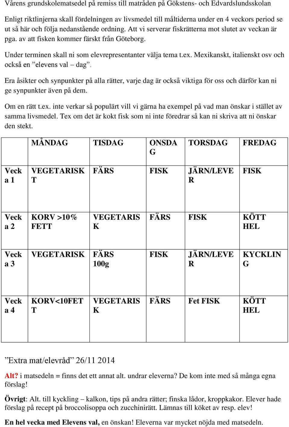 Mexikanskt, italienskt osv och också en elevens val dag. Era åsikter och synpunkter på alla rätter, varje dag är också viktiga för oss och därför kan ni ge synpunkter även på dem. Om en rätt t.ex. inte verkar så populärt vill vi gärna ha exempel på vad man önskar i stället av samma livsmedel.