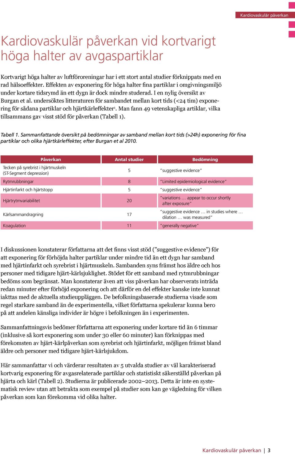 undersöktes litteraturen för sambandet mellan kort tids (<24 tim) exponering för sådana partiklar och hjärtkärleffekter 1.