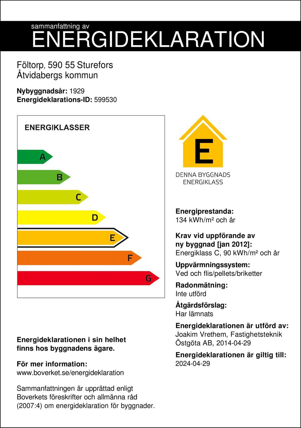 se/energideklaration Krav vid uppförande av ny byggnad [jan 2012]: Energiklass C, 90 /m² och år Uppvärmningssystem: Ved och flis/pellets/briketter Radonmätning: Inte utförd