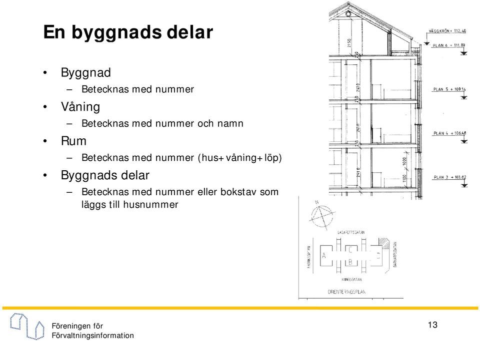 med nummer (hus+våning+löp) Byggnads delar