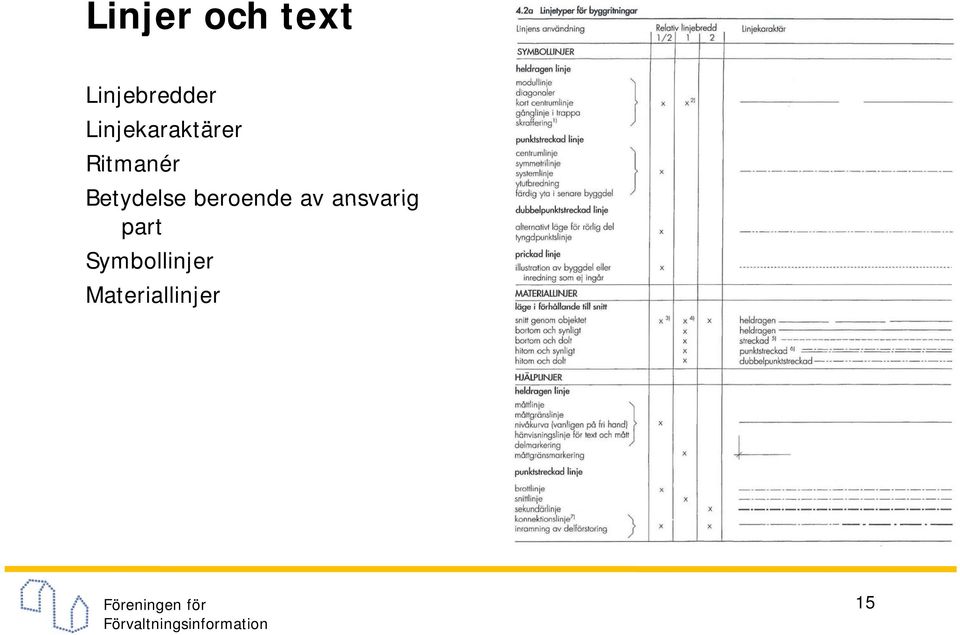 Betydelse beroende av