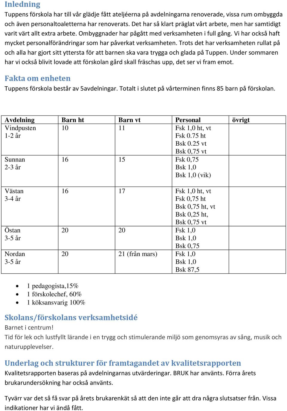 Vi har också haft mycket personalförändringar som har påverkat verksamheten. Trots det har verksamheten rullat på och alla har gjort sitt yttersta för att barnen ska vara trygga och glada på Tuppen.