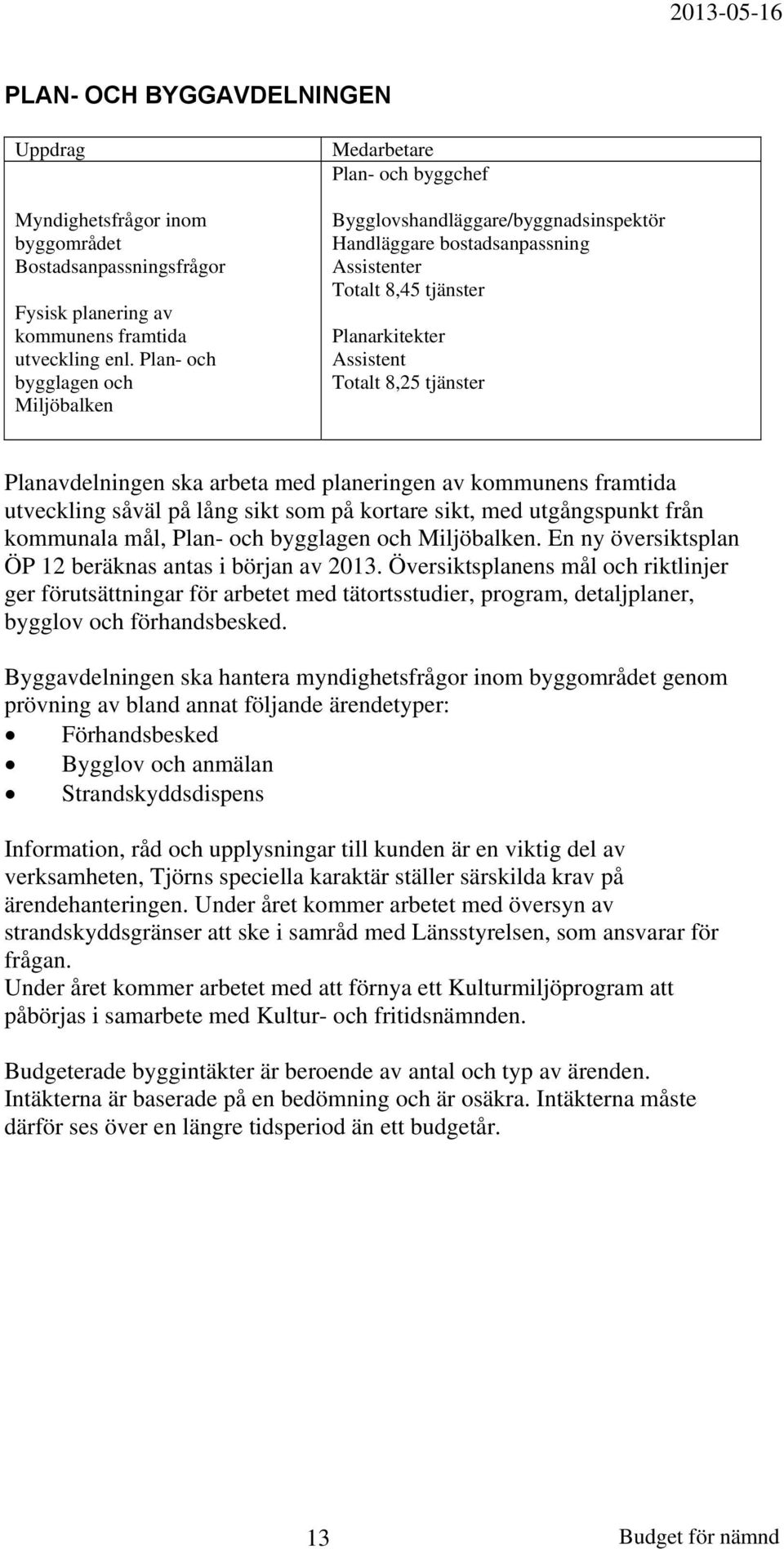 8,25 tjänster Planavdelningen ska arbeta med planeringen av kommunens framtida utveckling såväl på lång sikt som på kortare sikt, med utgångspunkt från kommunala mål, Plan- och bygglagen och