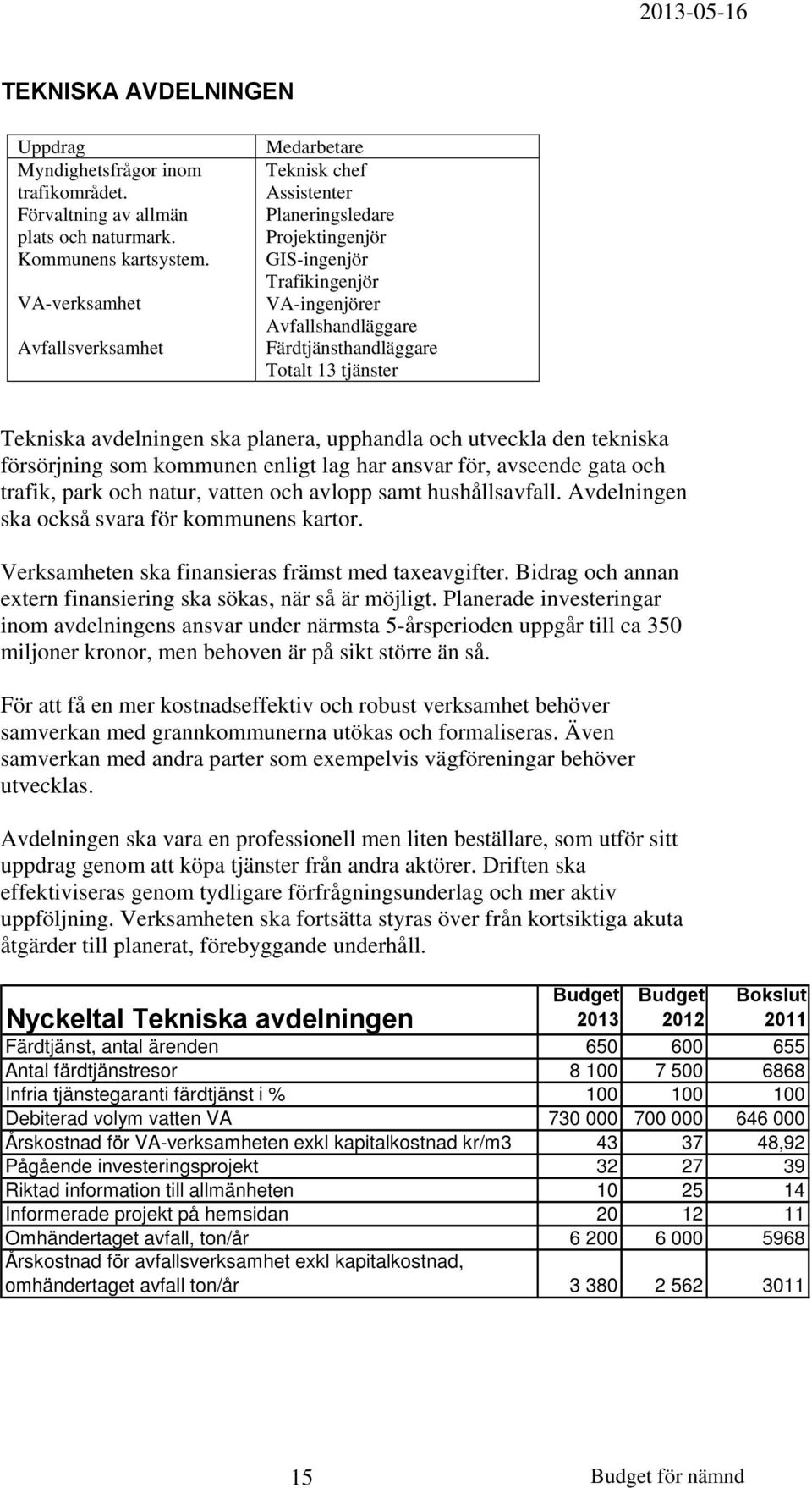 tjänster Tekniska avdelningen ska planera, upphandla och utveckla den tekniska försörjning som kommunen enligt lag har ansvar för, avseende gata och trafik, park och natur, vatten och avlopp samt