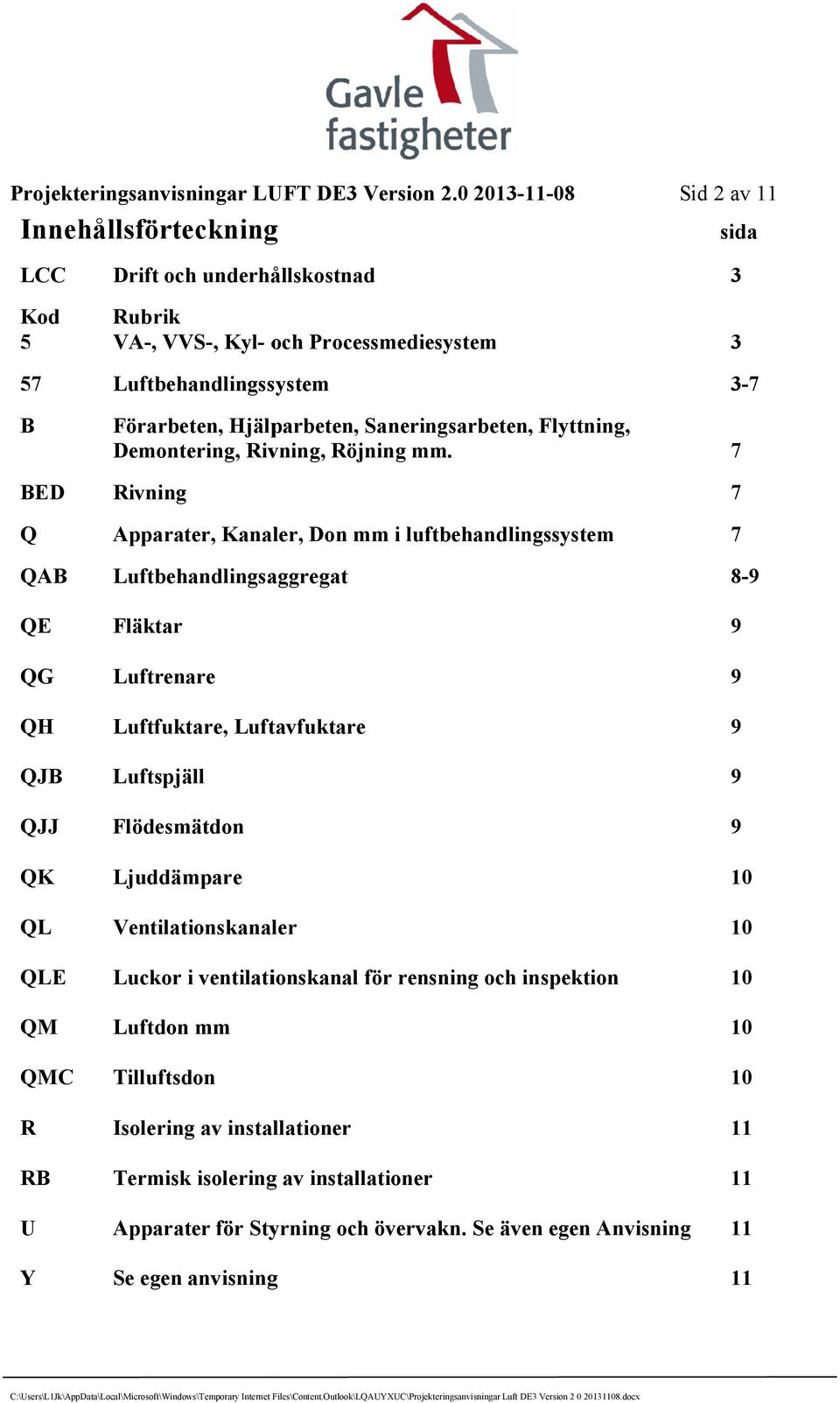 Rivning Apparater, Kanaler, Don mm i luftbehandlingssystem Luftbehandlingsaggregat Fläktar Luftrenare Luftfuktare, Luftavfuktare Luftspjäll Flödesmätdon Ljuddämpare Ventilationskanaler