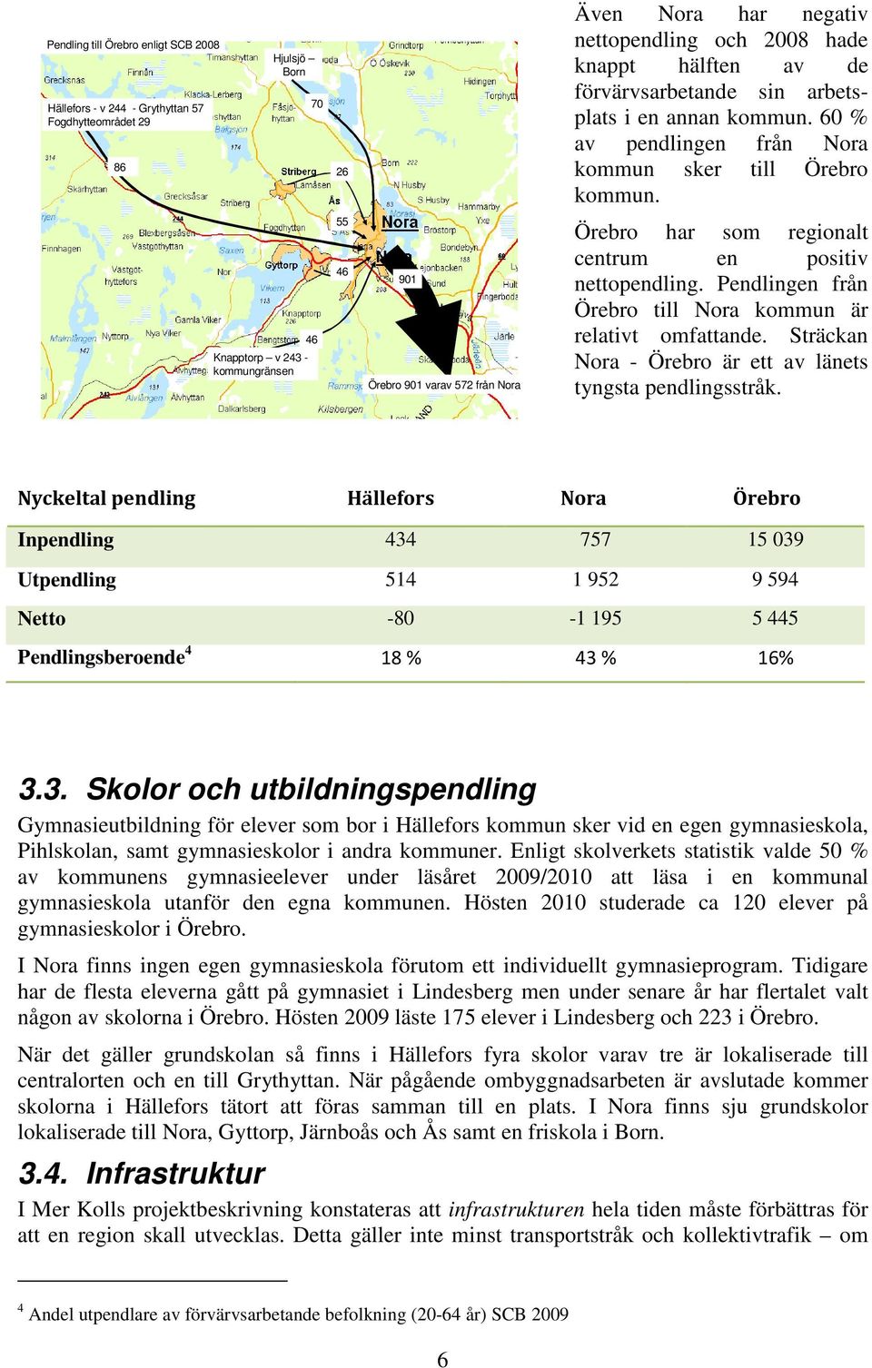 Knapptorp v 243 - kommungränsen 46 55 46 901 Örebro 901 varav 572 från Nora Örebro har som regionalt centrum en positiv nettopendling. Pendlingen från Örebro till Nora kommun är relativt omfattande.