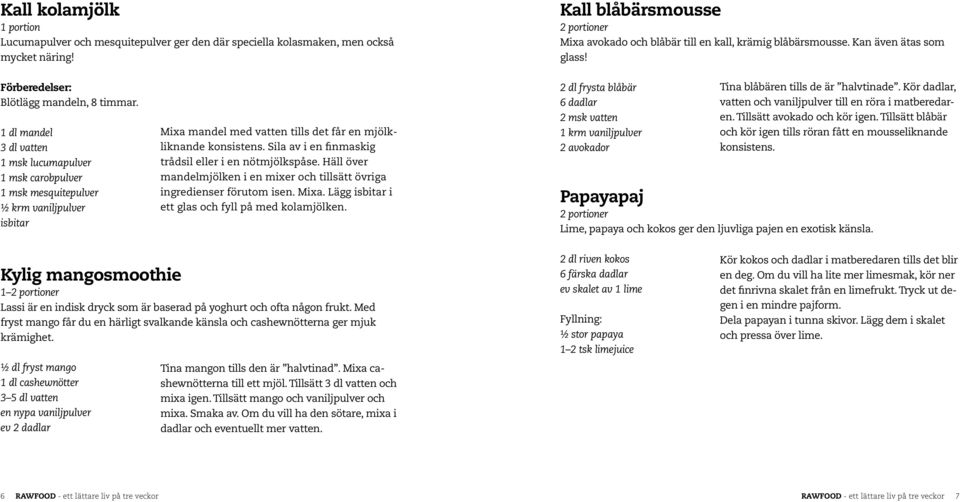 1 dl mandel 3 dl vatten 1 msk lucumapulver 1 msk carobpulver 1 msk mesquitepulver ½ krm vaniljpulver isbitar Mixa mandel med vatten tills det får en mjölkliknande konsistens.